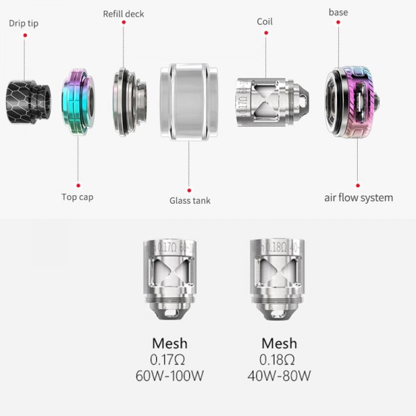 Smoant Naboo Sub Ohm Tank