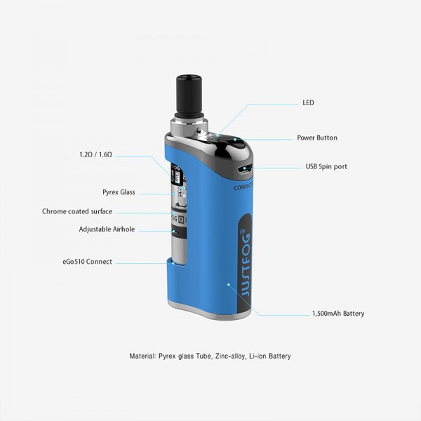 Justfog Compact 14 Kit 1500mah