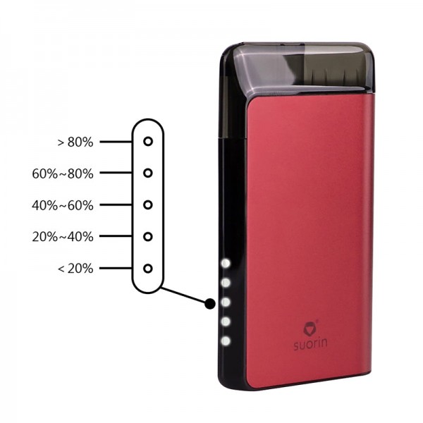 Suorin AirPlus Pod System Kit 930mAh