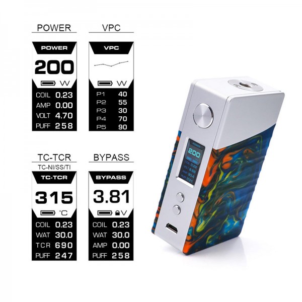 Geekvape Nova 200W Kit