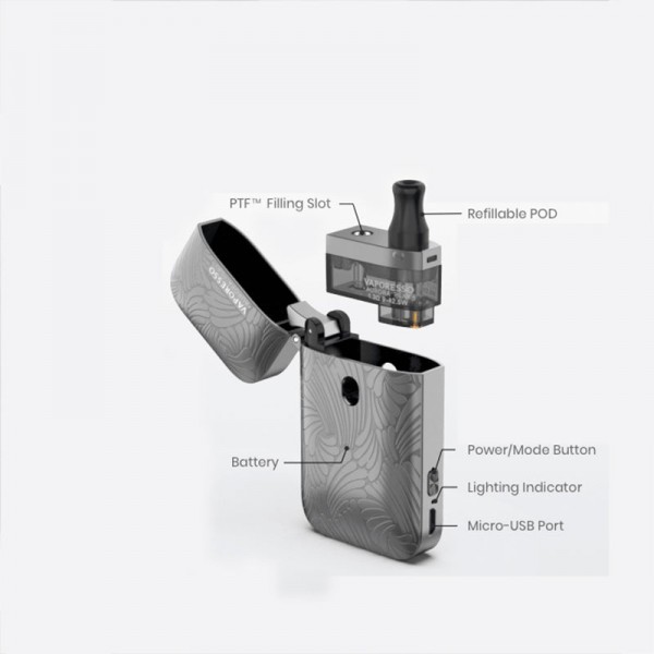 Vaporesso Aurora Play Pod System Kit 650mah