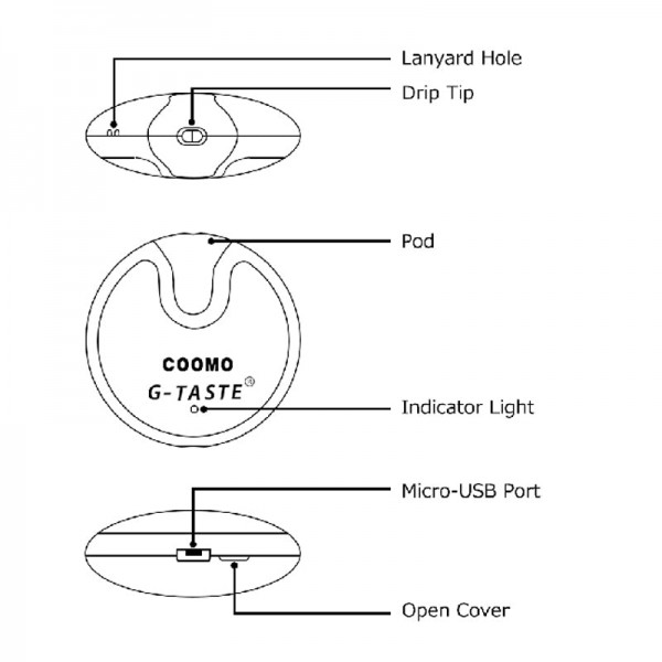 G-TASTE COOMO Pod System Kit 350mAh