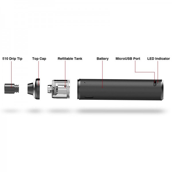 DOVPO D-Salt Pod System Kit 1500mah