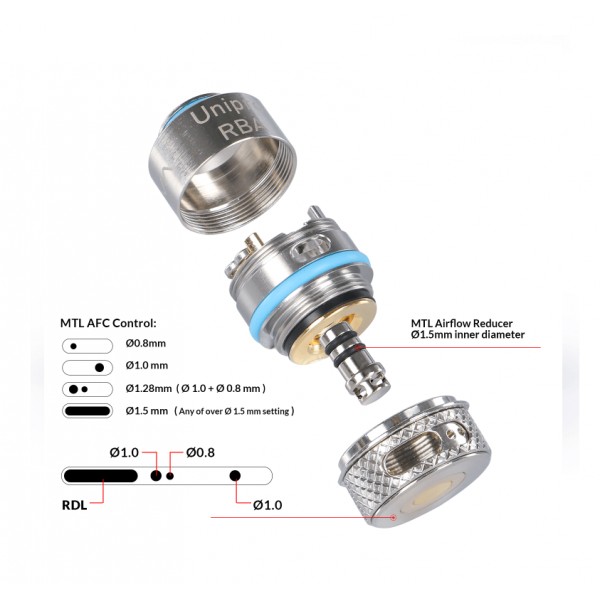 OXVA Velocity Replacement Unipro RBA