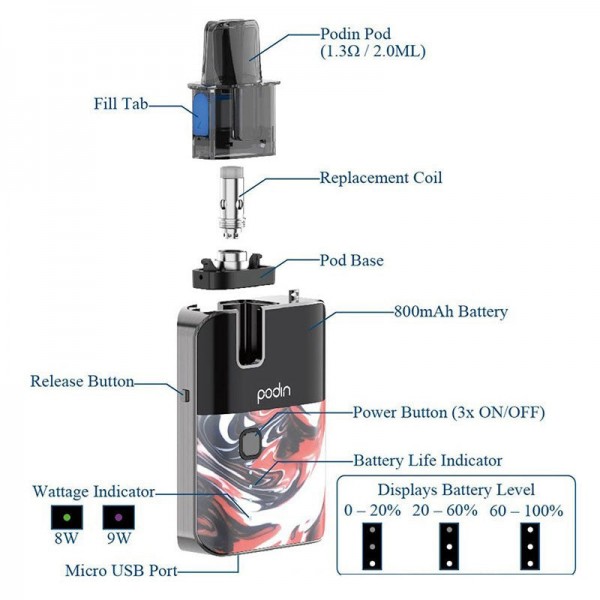 Innokin Podin Mini-Pod System Kit 800mah